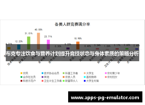 布克专注饮食与营养计划提升竞技状态与身体素质的策略分析