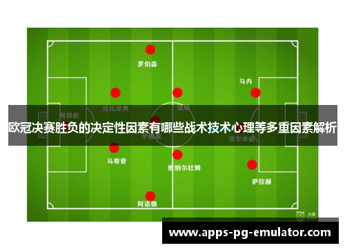 欧冠决赛胜负的决定性因素有哪些战术技术心理等多重因素解析