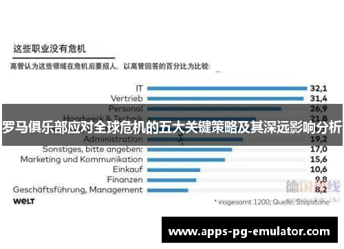 罗马俱乐部应对全球危机的五大关键策略及其深远影响分析