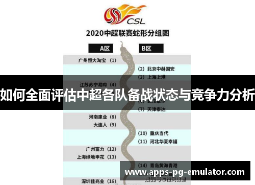 如何全面评估中超各队备战状态与竞争力分析