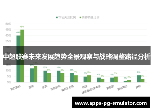 中超联赛未来发展趋势全景观察与战略调整路径分析