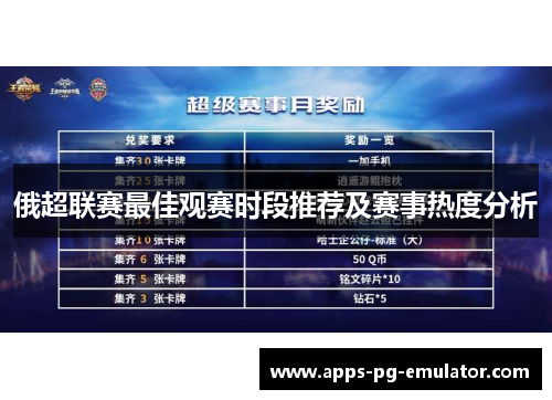 俄超联赛最佳观赛时段推荐及赛事热度分析