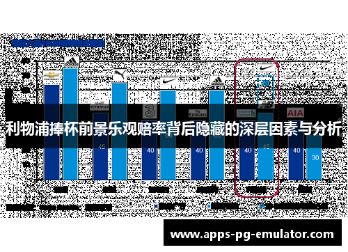 利物浦捧杯前景乐观赔率背后隐藏的深层因素与分析