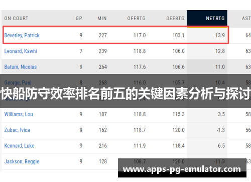 快船防守效率排名前五的关键因素分析与探讨