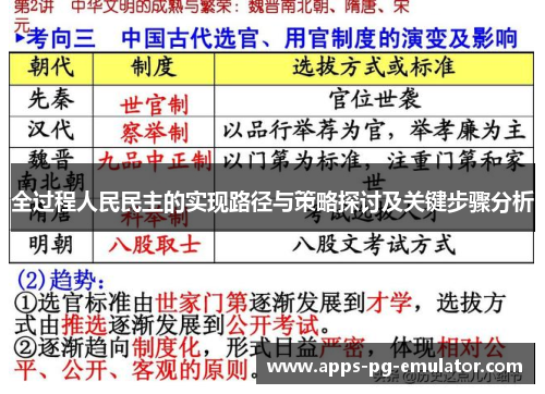 全过程人民民主的实现路径与策略探讨及关键步骤分析