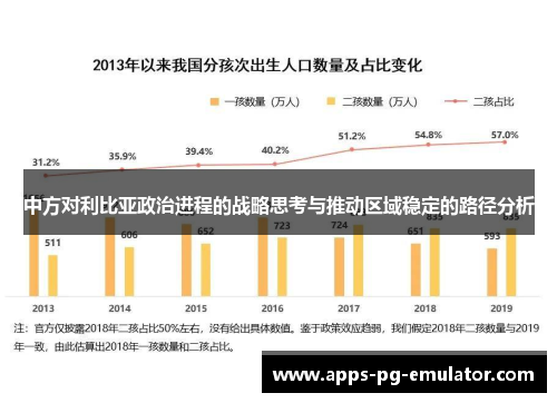 中方对利比亚政治进程的战略思考与推动区域稳定的路径分析