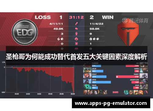 圣枪哥为何能成功替代首发五大关键因素深度解析