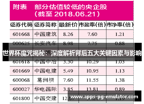 世界杯魔咒揭秘：深度解析背后五大关键因素与影响