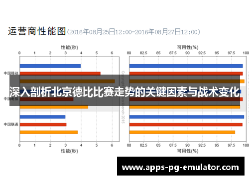深入剖析北京德比比赛走势的关键因素与战术变化