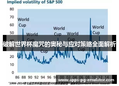 破解世界杯魔咒的奥秘与应对策略全面解析