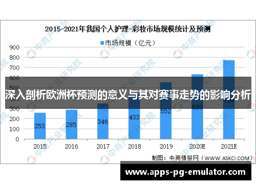 深入剖析欧洲杯预测的意义与其对赛事走势的影响分析
