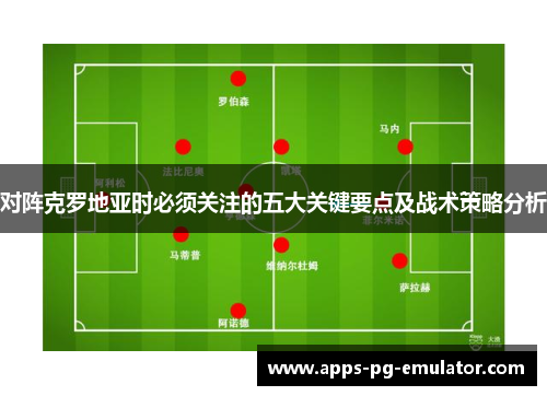 对阵克罗地亚时必须关注的五大关键要点及战术策略分析