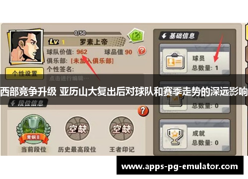 西部竞争升级 亚历山大复出后对球队和赛季走势的深远影响