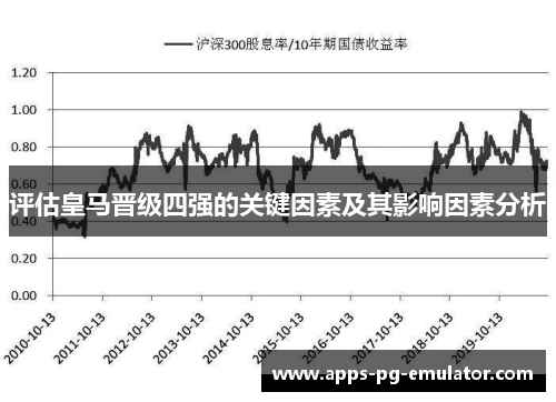 评估皇马晋级四强的关键因素及其影响因素分析 评估皇马晋级四强的关键因素及其影响因素分析