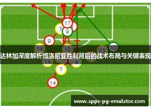 达林加深度解析博洛尼亚胜利背后的战术布局与关键表现 达林加深度解析博洛尼亚胜利背后的战术布局与关键表现