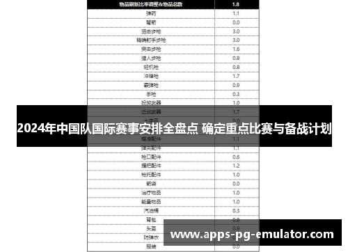 2024年中国队国际赛事安排全盘点 确定重点比赛与备战计划 2024年中国队国际赛事安排全盘点 确定重点比赛与备战计划