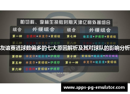 友谊赛进球数偏多的七大原因解析及其对球队的影响分析 友谊赛进球数偏多的七大原因解析及其对球队的影响分析