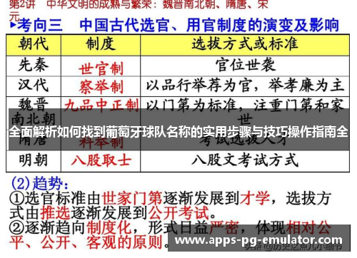 全面解析如何找到葡萄牙球队名称的实用步骤与技巧操作指南全 全面解析如何找到葡萄牙球队名称的实用步骤与技巧操作指南全