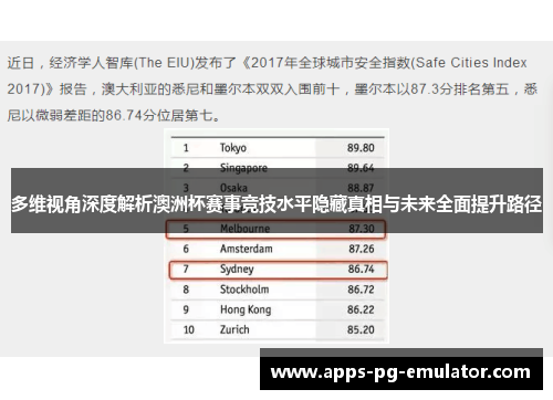 多维视角深度解析澳洲杯赛事竞技水平隐藏真相与未来全面提升路径 多维视角深度解析澳洲杯赛事竞技水平隐藏真相与未来全面提升路径