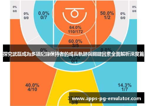 探究武磊成為多項紀錄保持者的成長軌跡與關鍵因素全面解析深度篇 探究武磊成為多項紀錄保持者的成長軌跡與關鍵因素全面解析深度篇
