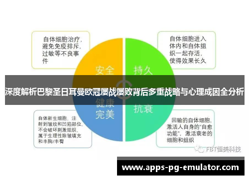 深度解析巴黎圣日耳曼欧冠屡战屡败背后多重战略与心理成因全分析 深度解析巴黎圣日耳曼欧冠屡战屡败背后多重战略与心理成因全分析