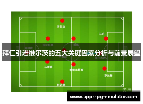 拜仁引进维尔茨的五大关键因素分析与前景展望