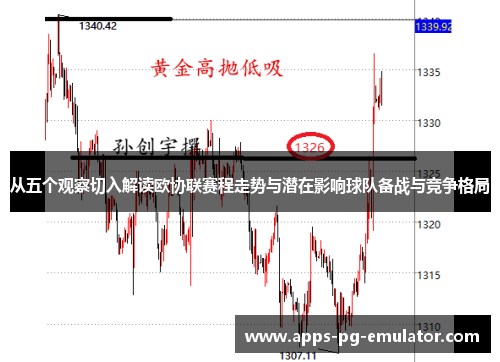从五个观察切入解读欧协联赛程走势与潜在影响球队备战与竞争格局