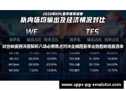 欧协联赛程深度解析八场必看焦点对决全指南赛季走势前瞻观赛清单 欧协联赛程深度解析八场必看焦点对决全指南赛季走势前瞻观赛清单