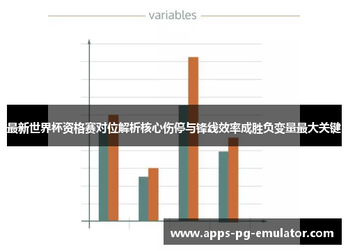 最新世界杯资格赛对位解析核心伤停与锋线效率成胜负变量最大关键 最新世界杯资格赛对位解析核心伤停与锋线效率成胜负变量最大关键