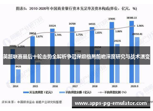 英超联赛最后十轮走势全解析争冠保级格局前瞻深度研究与战术演变 英超联赛最后十轮走势全解析争冠保级格局前瞻深度研究与战术演变