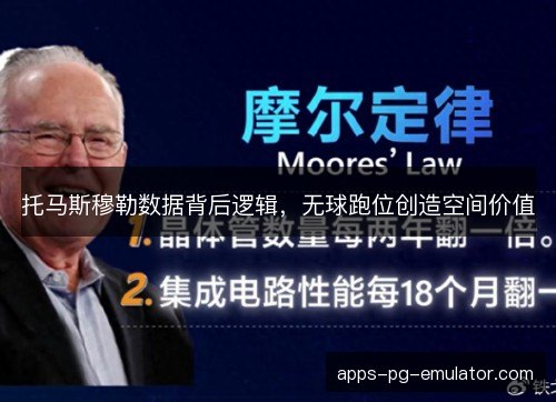 托马斯穆勒数据背后逻辑，无球跑位创造空间价值